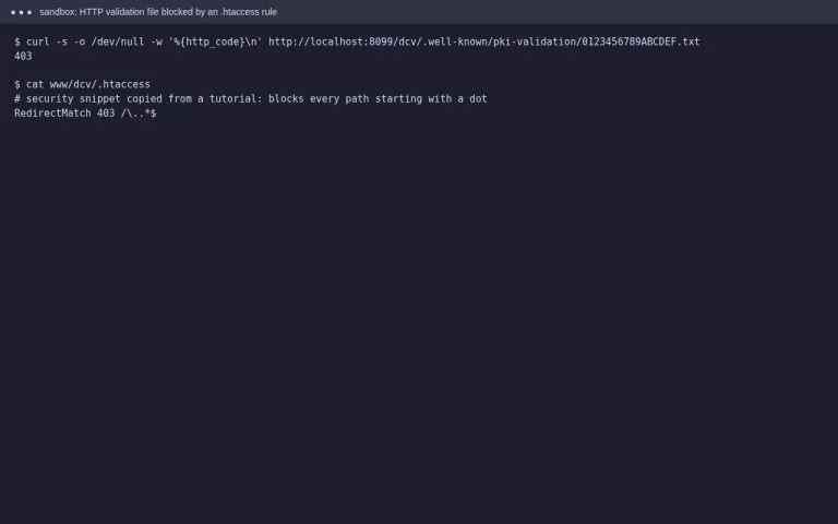 curl returns 403 for the .well-known/pki-validation file because of a RedirectMatch rule in .htaccess