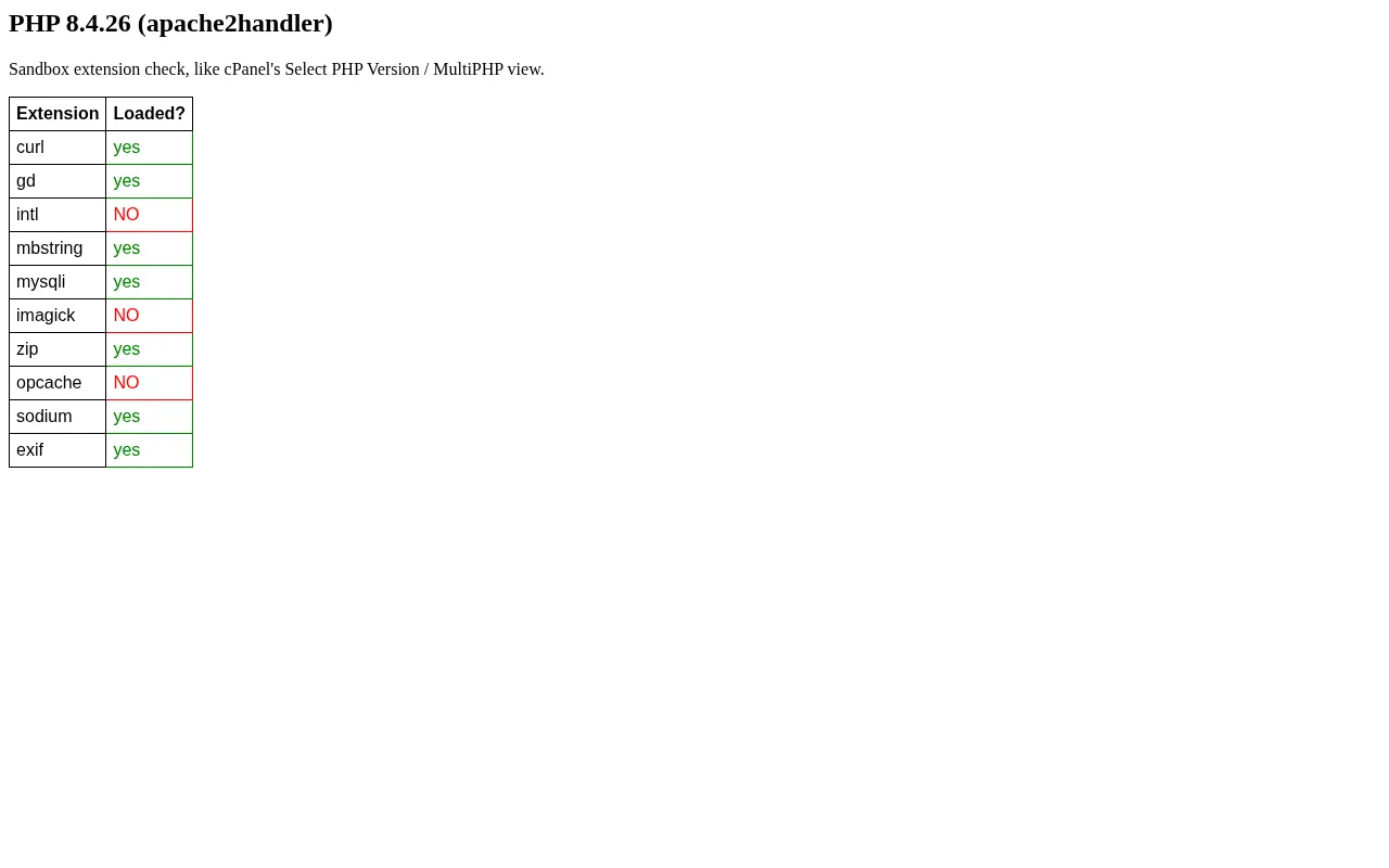 Sandbox page listing PHP 8.4 extensions, showing intl, imagick and opcache not loaded