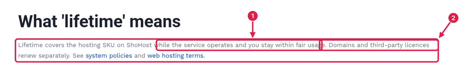 ShoHost lifetime hosting page paragraph explaining that lifetime covers the hosting plan while the service operates and within fair usage, with domains renewing separately