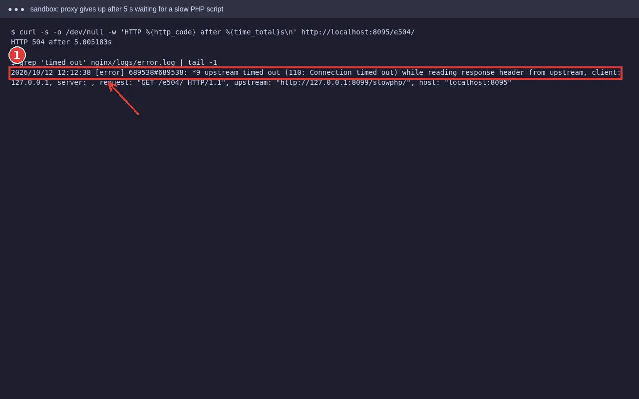 curl shows HTTP 504 after 5 seconds and the nginx error log says upstream timed out while reading response header