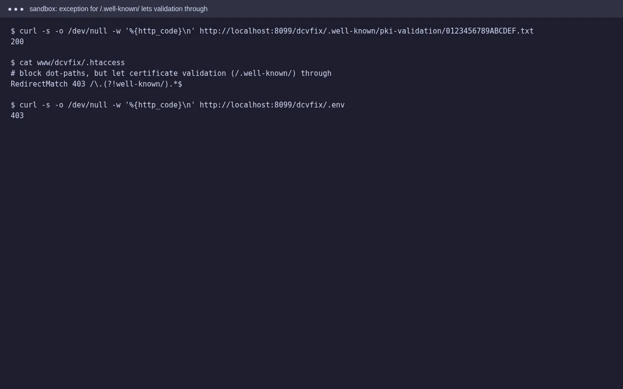 After adding an exception for .well-known the validation file returns 200 while .env is still blocked