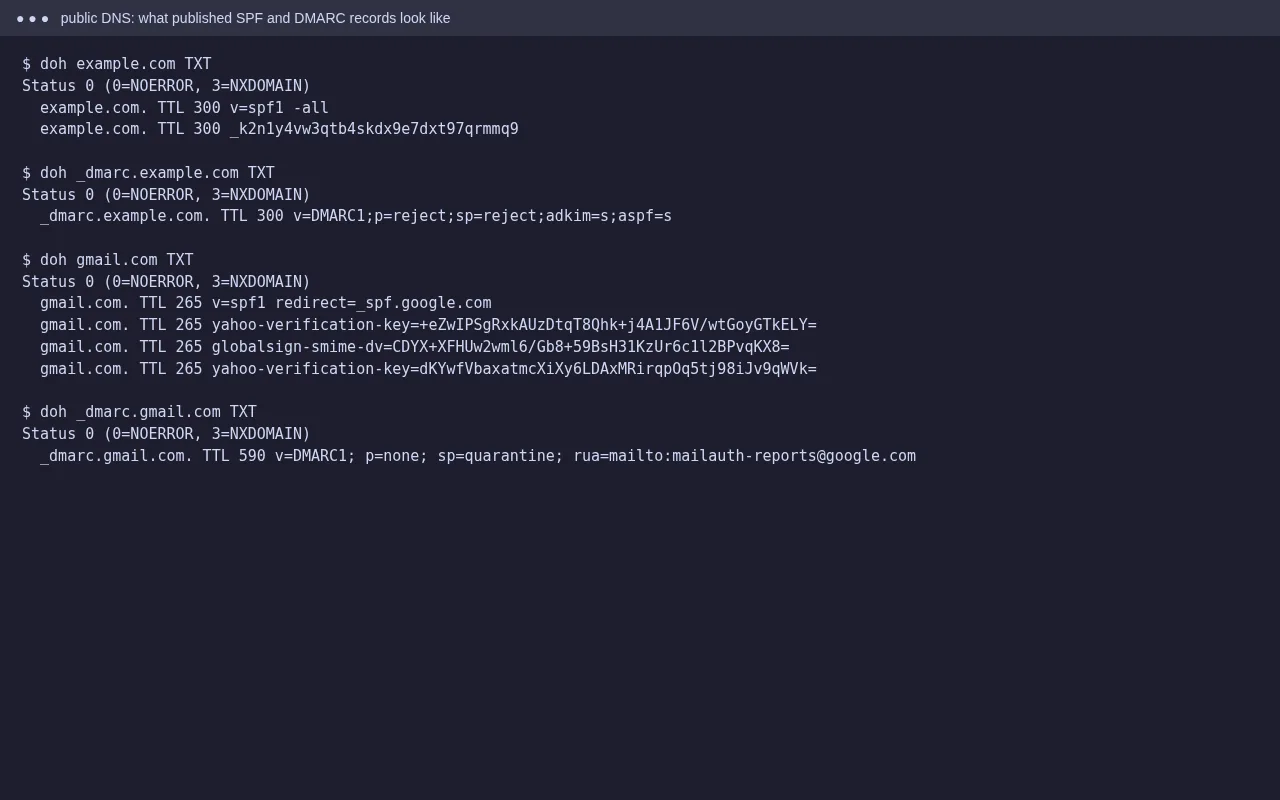Public DNS lookups showing published SPF and DMARC records