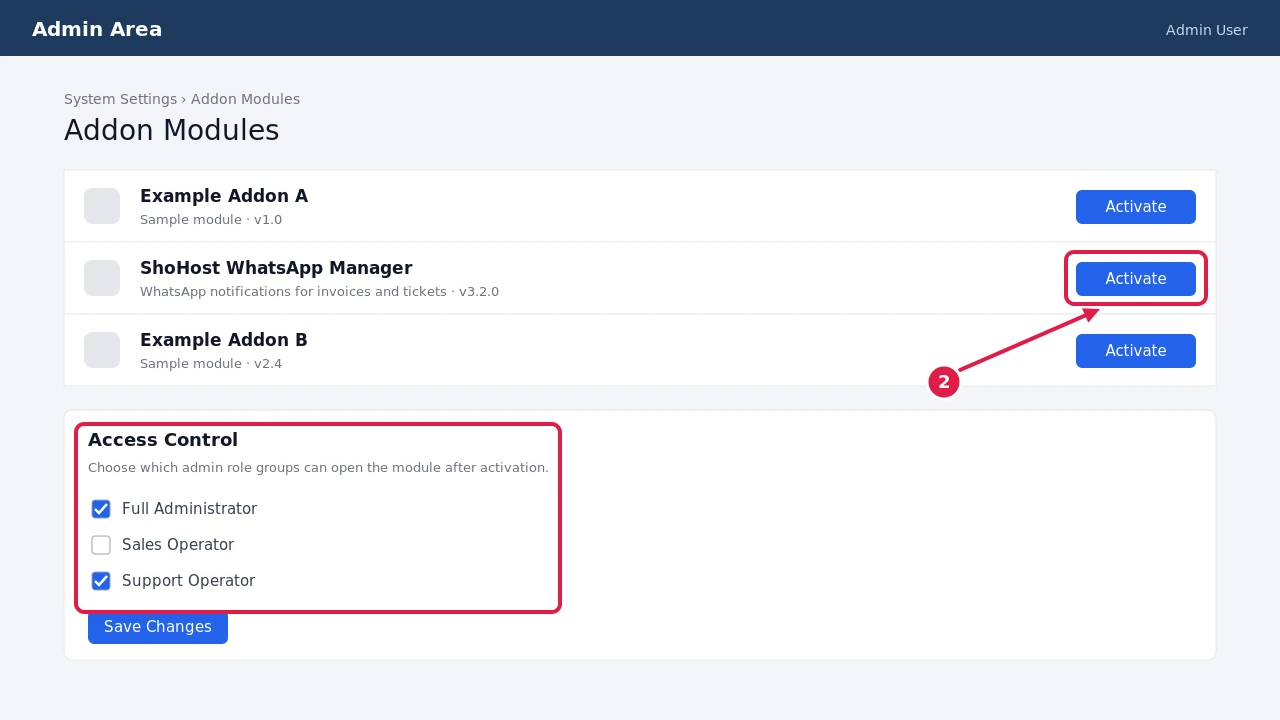 Simulated WHMCS Addon Modules page with Activate for ShoHost WhatsApp Manager and Access Control role groups