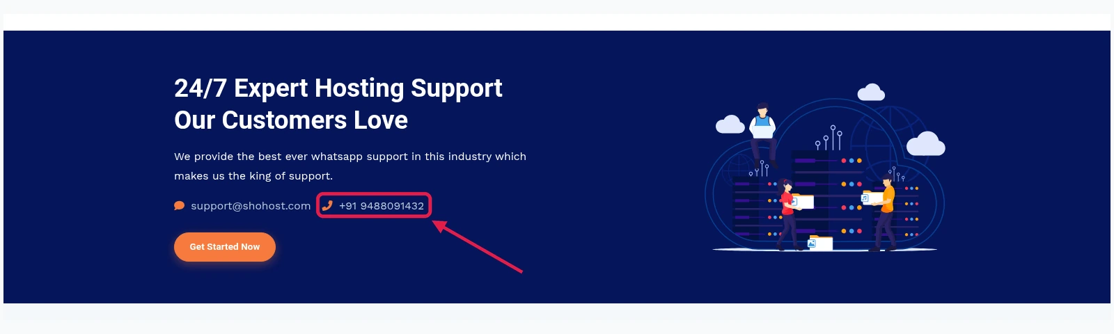 ShoHost contact page with the WhatsApp support number +91 94880 91432 highlighted