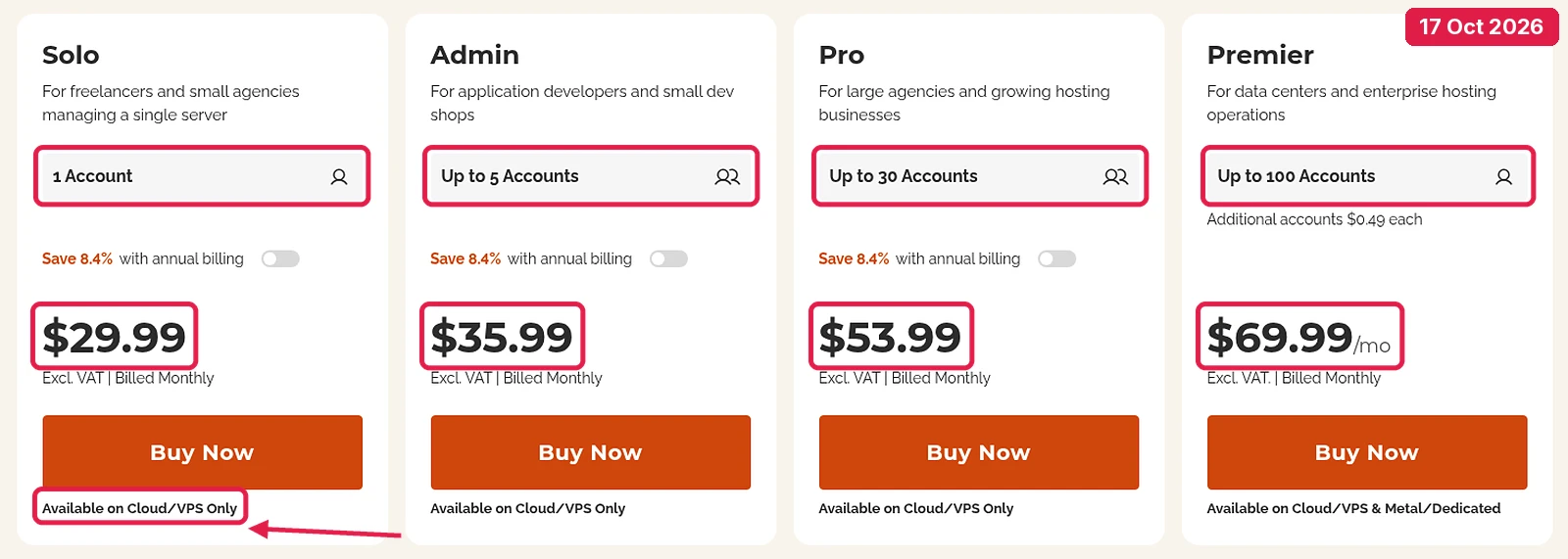 cPanel pricing page showing the four 2026 tier cards with prices and account limits