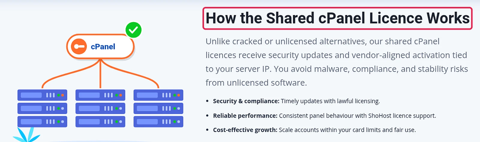 ShoHost cPanel licence page section titled How the Shared cPanel Licence Works