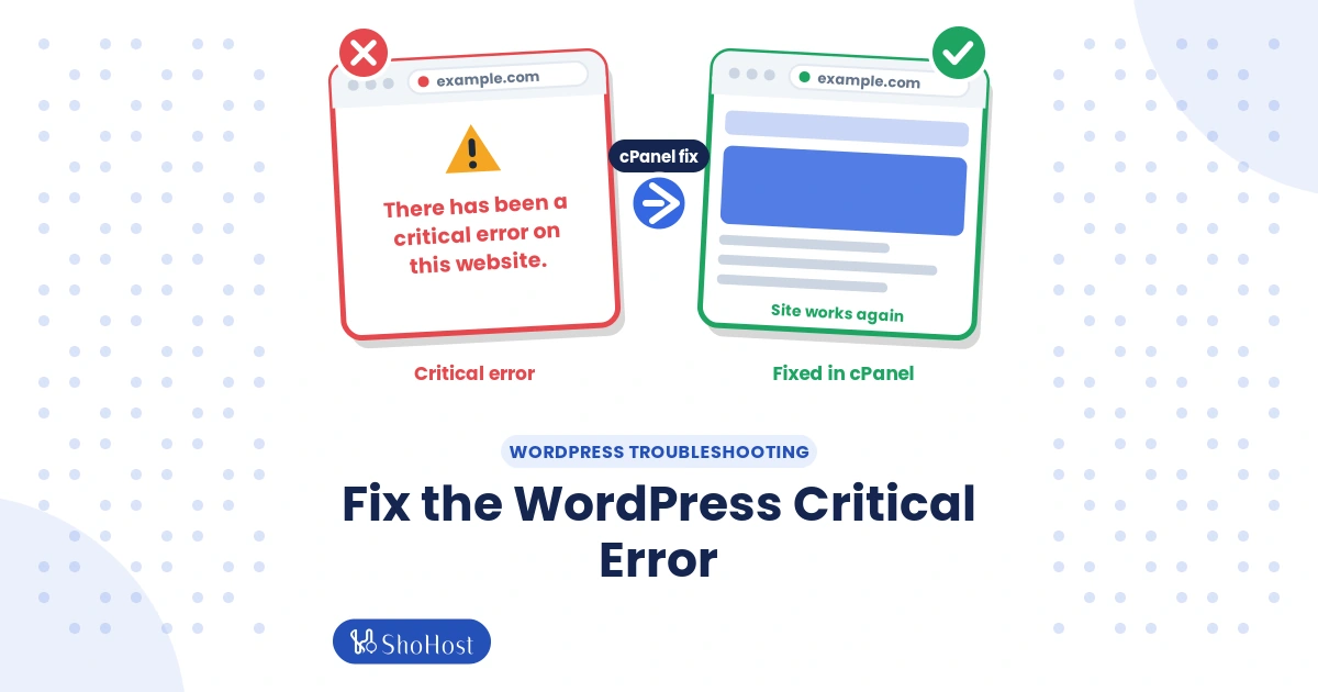Browser showing the WordPress critical error message on the left and the same site working with a green tick on the right