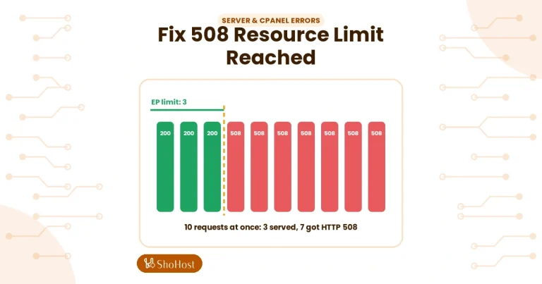 508 Resource Limit Is Reached: Find Which Limit You Hit in cPanel - ShoHost guide