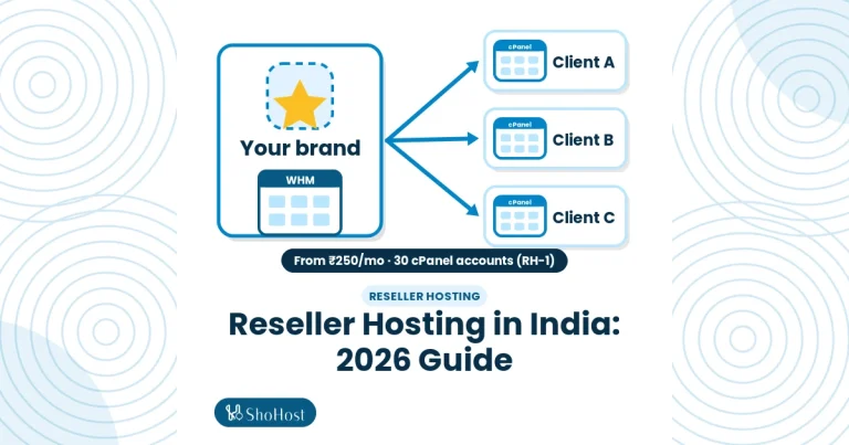 Your brand in the middle managing three client cPanel accounts, with reseller hosting from ₹250 a month