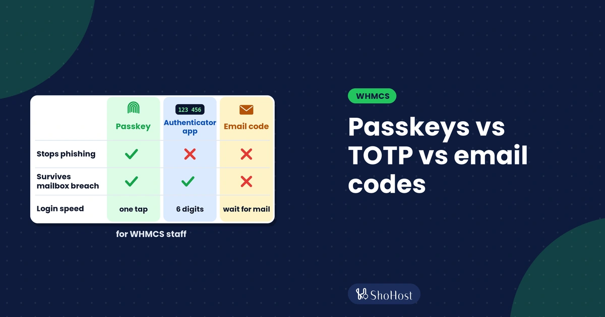 Passkeys vs TOTP vs Email Codes for WHMCS Staff: Which Should You Use?
