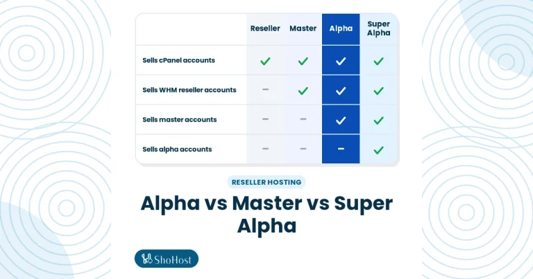 Alpha vs Master vs Super Alpha Reseller Hosting: What's the Difference?