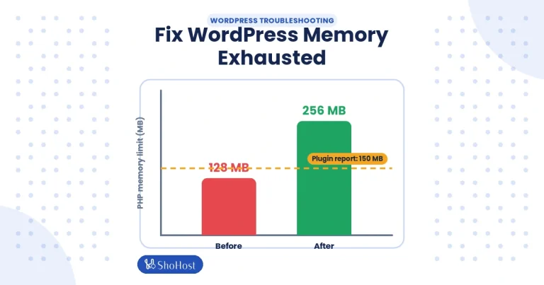 Fix “Allowed Memory Size Exhausted” Error in WordPress - ShoHost guide