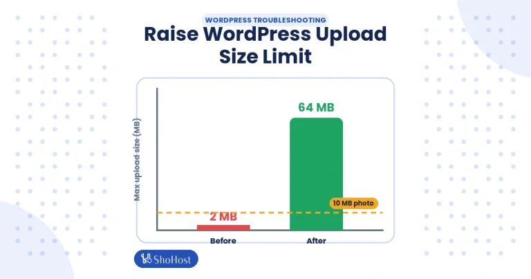 Fix “Exceeds the Maximum Upload Size for This Site” in WordPress - ShoHost guide