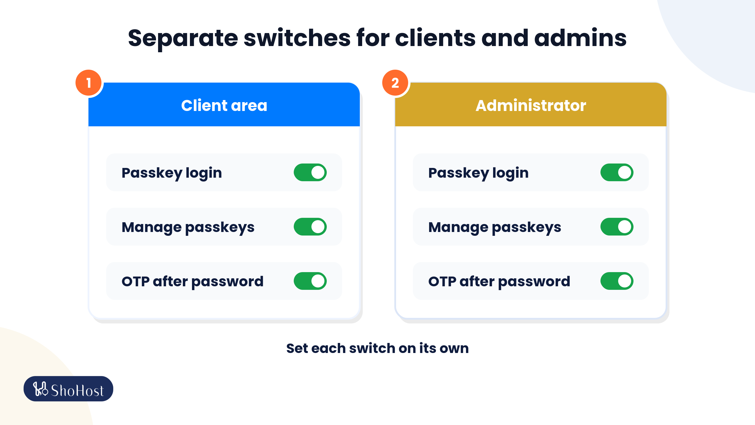 Separate switches for client area and admin: passkey login, manage passkeys and OTP after password