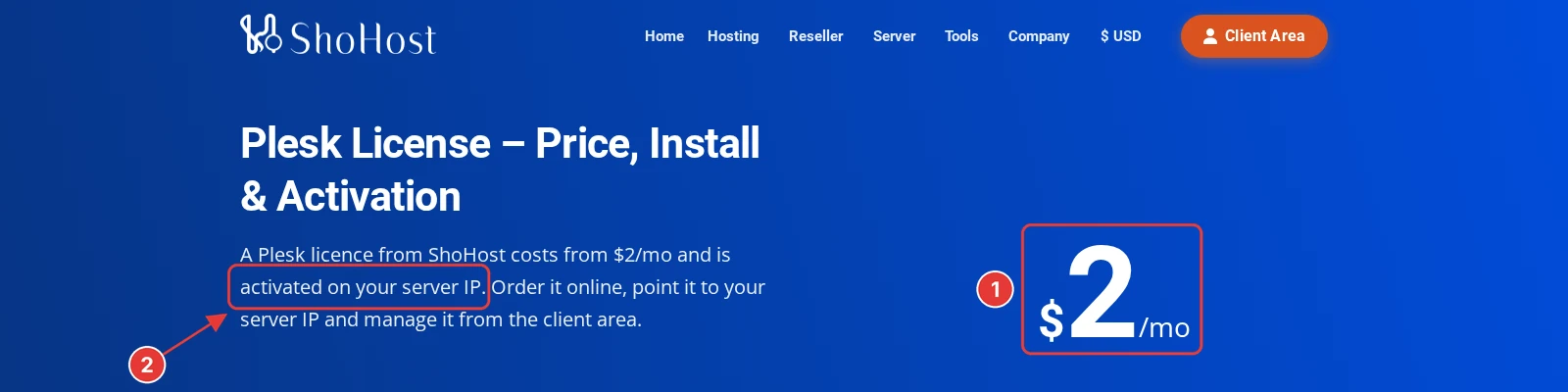 ShoHost Plesk licence page hero showing the $2 per month price