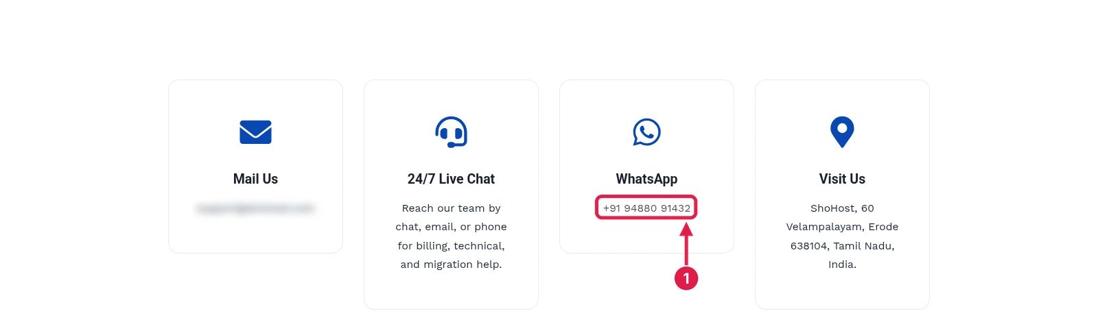 ShoHost contact page with the WhatsApp number +91 94880 91432 highlighted