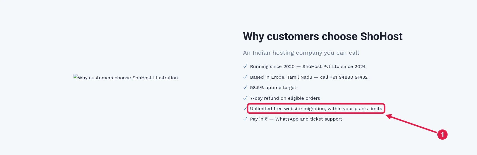ShoHost reseller page Why customers choose ShoHost block with the free website migration line