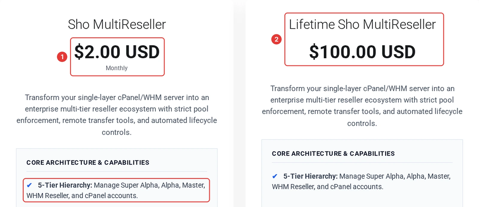 ShoHost licence store showing the Sho MultiReseller monthly licence at $2 and the lifetime licence at $100