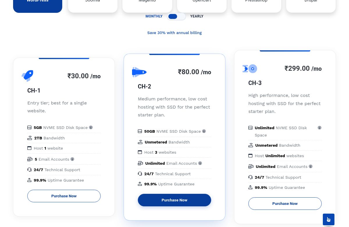 ShoHost WordPress hosting plans: CH-1 at ₹30 a month, CH-2 at ₹80 a month and CH-3 at ₹299 a month